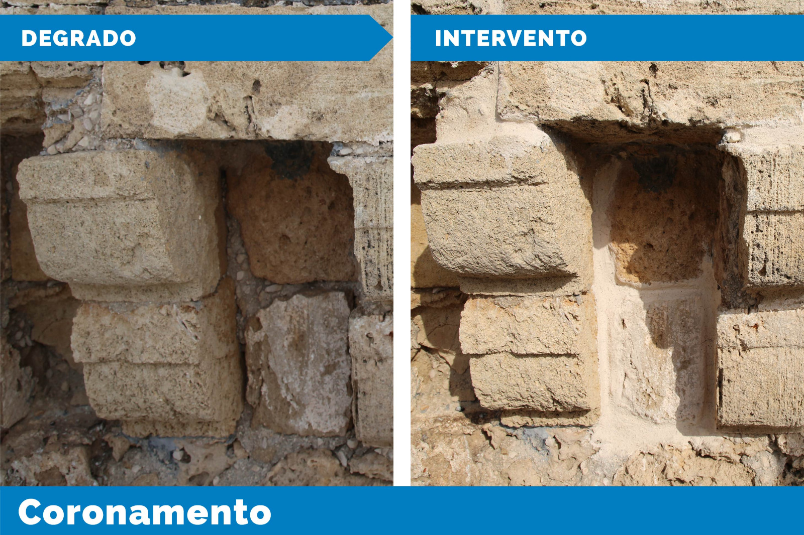 Consolidamento e integrazione del tratto conservato di coronamento sommitale