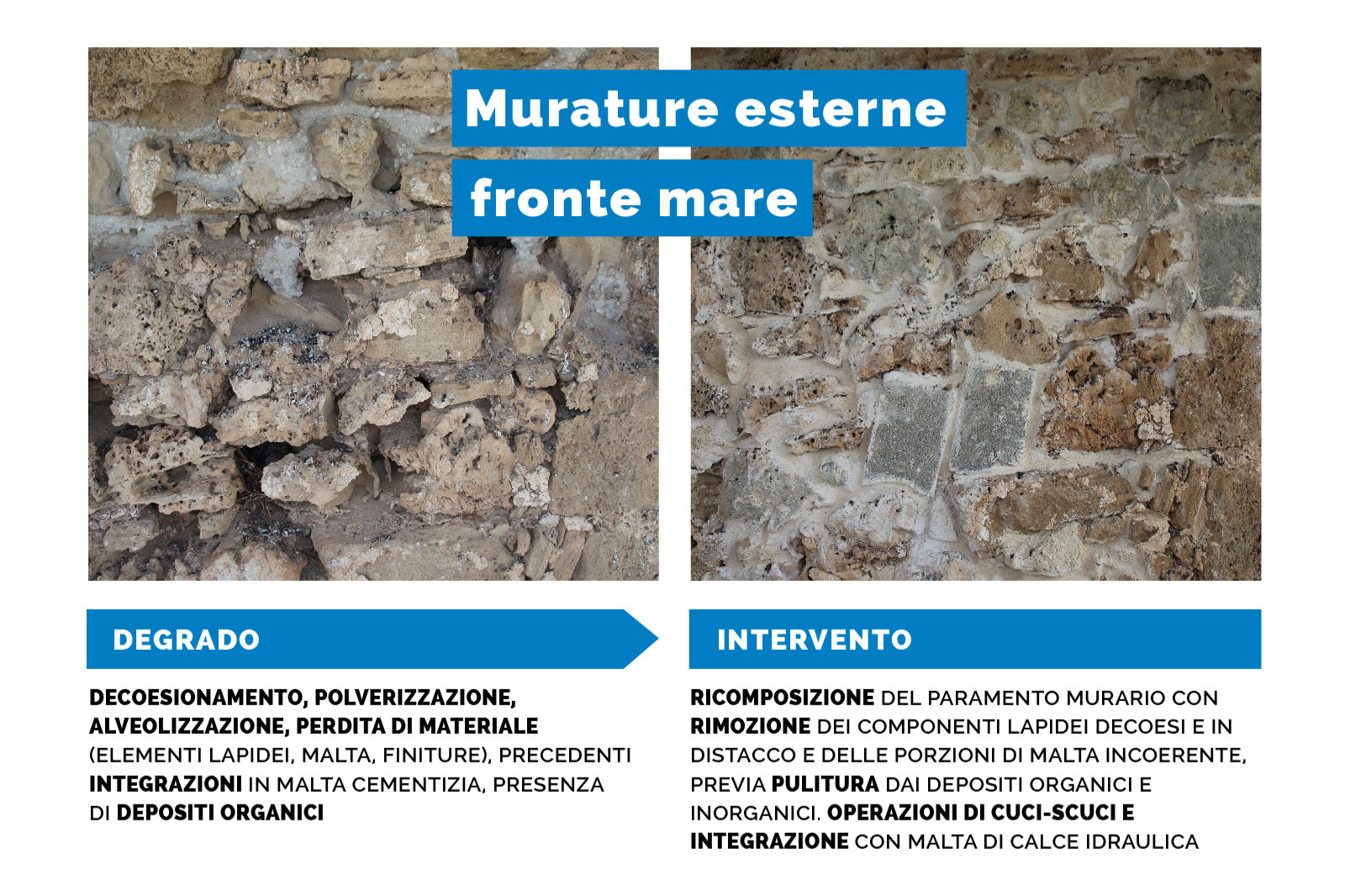 Murature esterne fronte mare