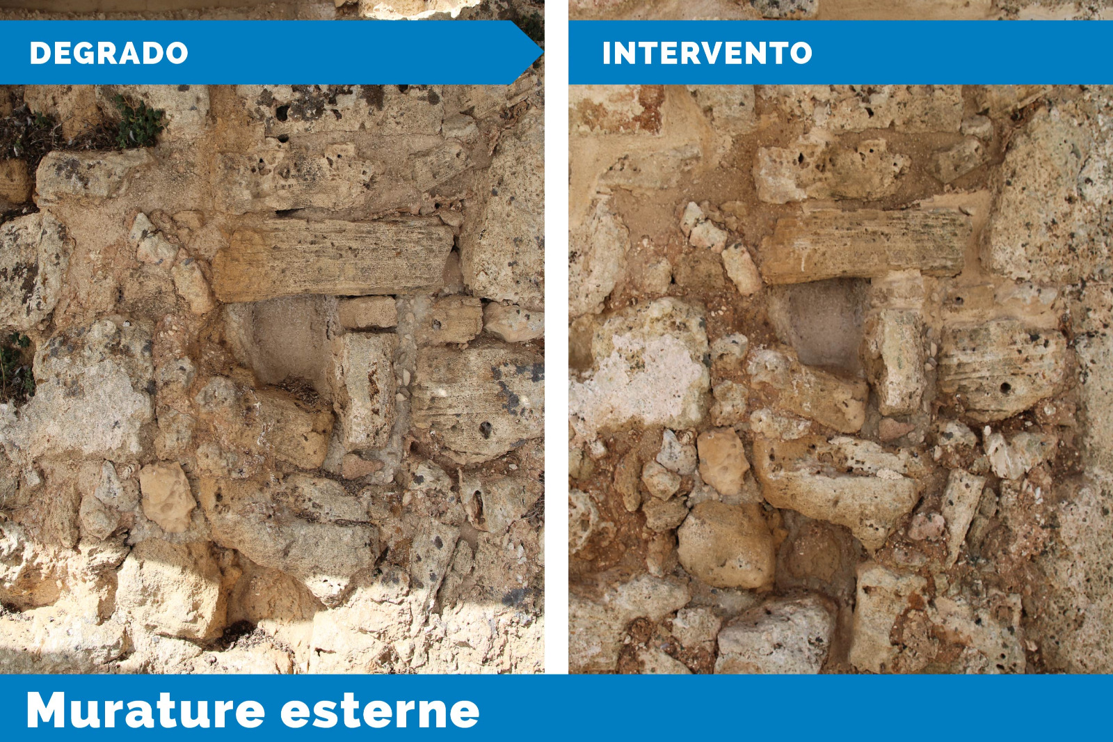 Interventi sulla muratura interna ed esterna