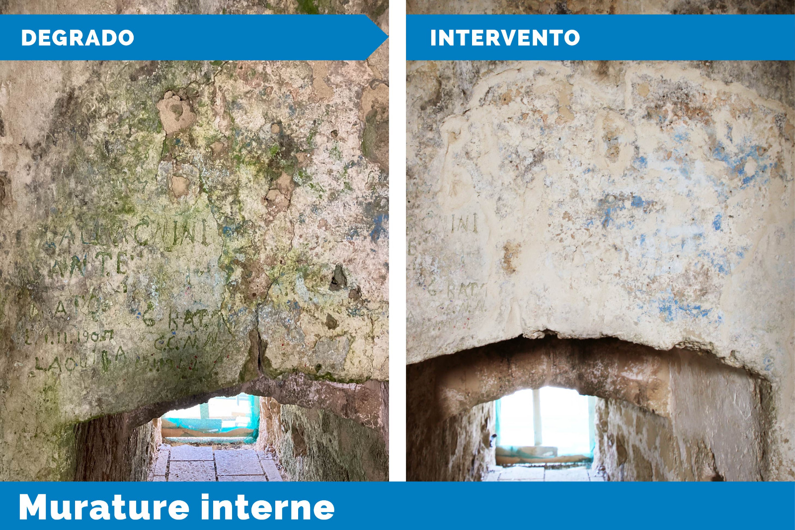 Interventi sulla muratura interna ed esterna