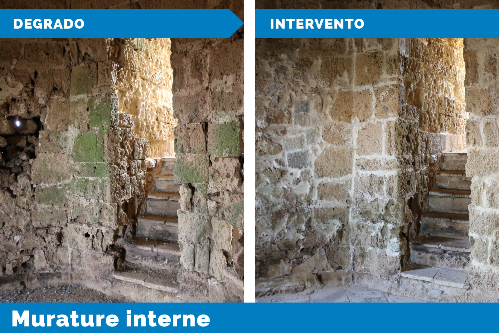 Interventi sulla muratura interna ed esterna
