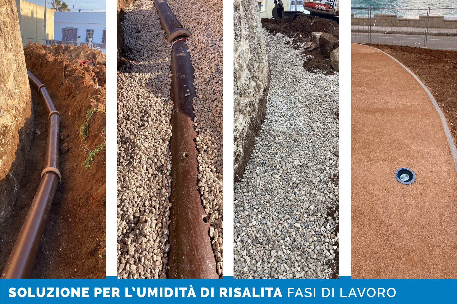 Interventi sull’intorno